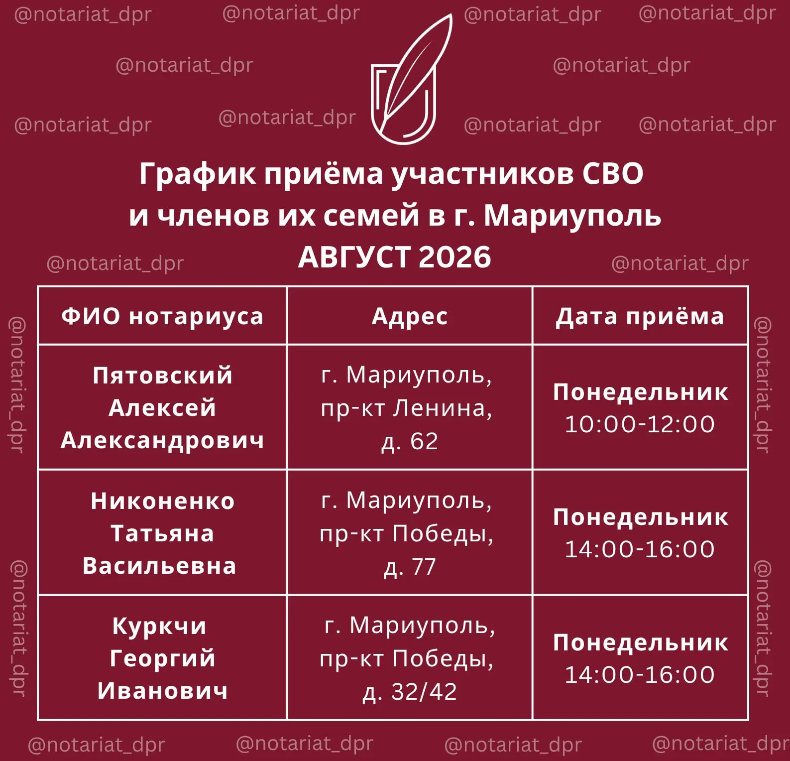 Медиа публикации