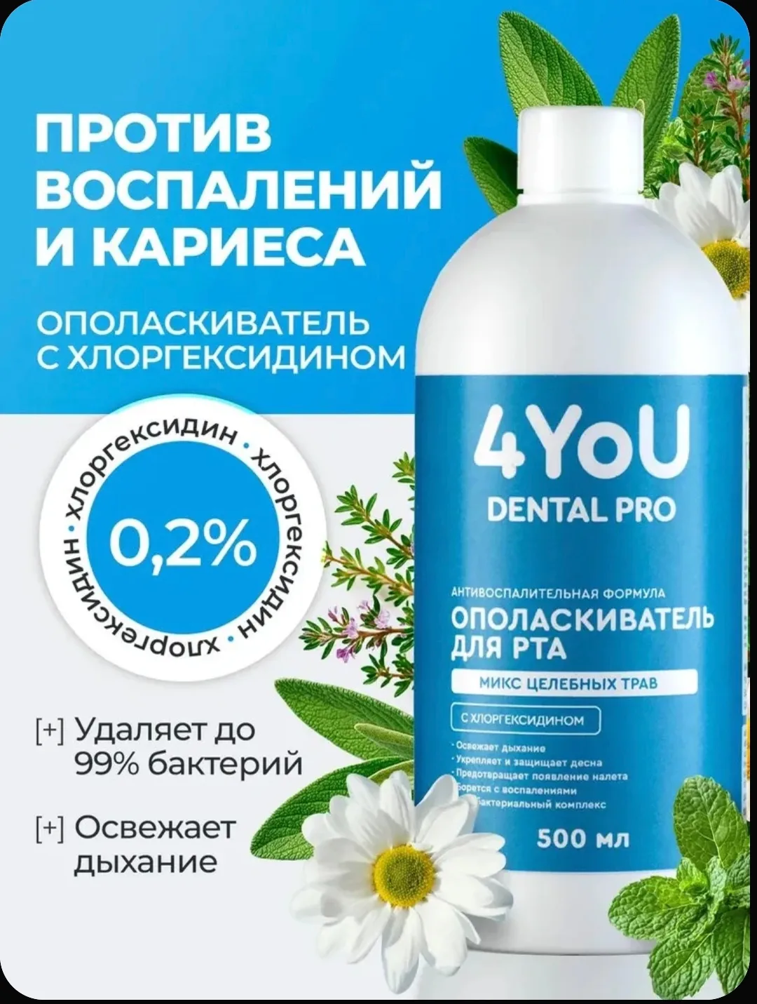 Ополаскиватель для рта с хлоргексидином