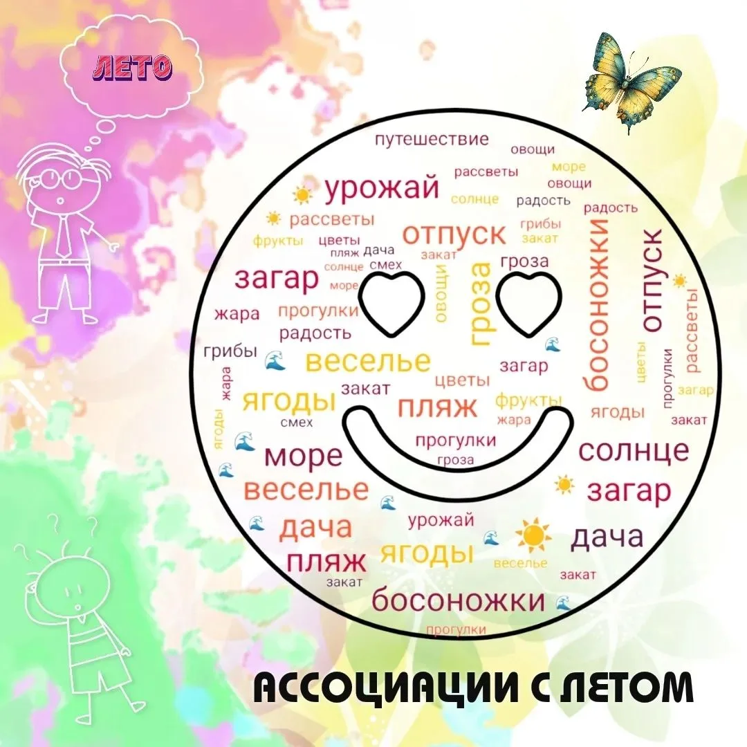 ☀️А с чем у вас ассоциируется лето?

Поймайте своё лето! С чем оно ассоциируется у вас?

Для кого-то