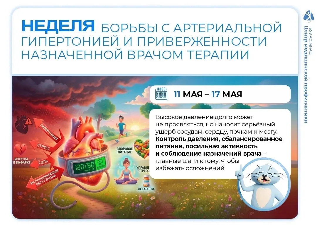 🗓️С 11 по 17 мая Минздрав РФ объявил Неделей борьбы с артериальной гипертонией и приве...