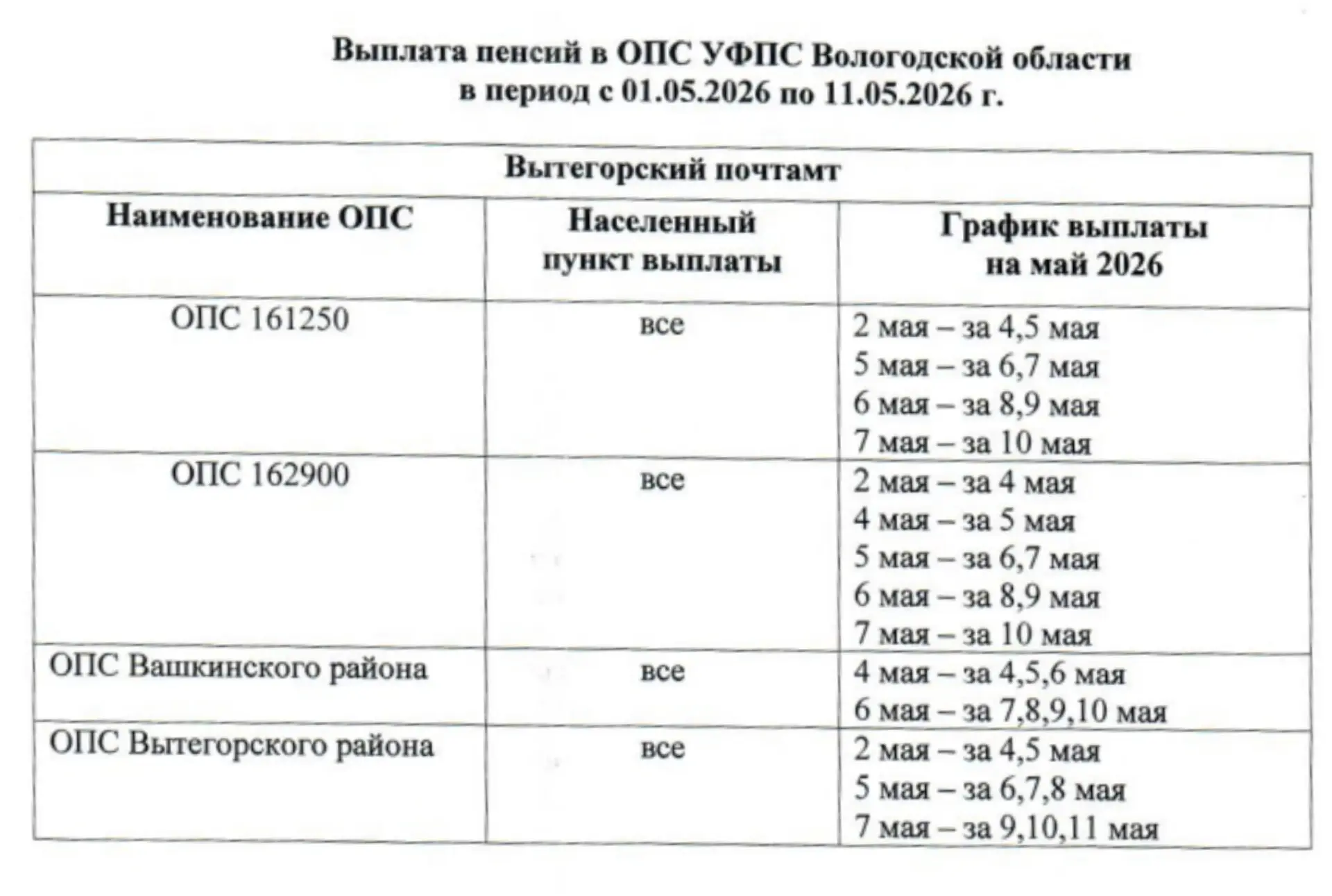 График выплаты пенсий за май и пособий семьям с детьми за апрель💫  Подробнее — в наших карточках 👆  