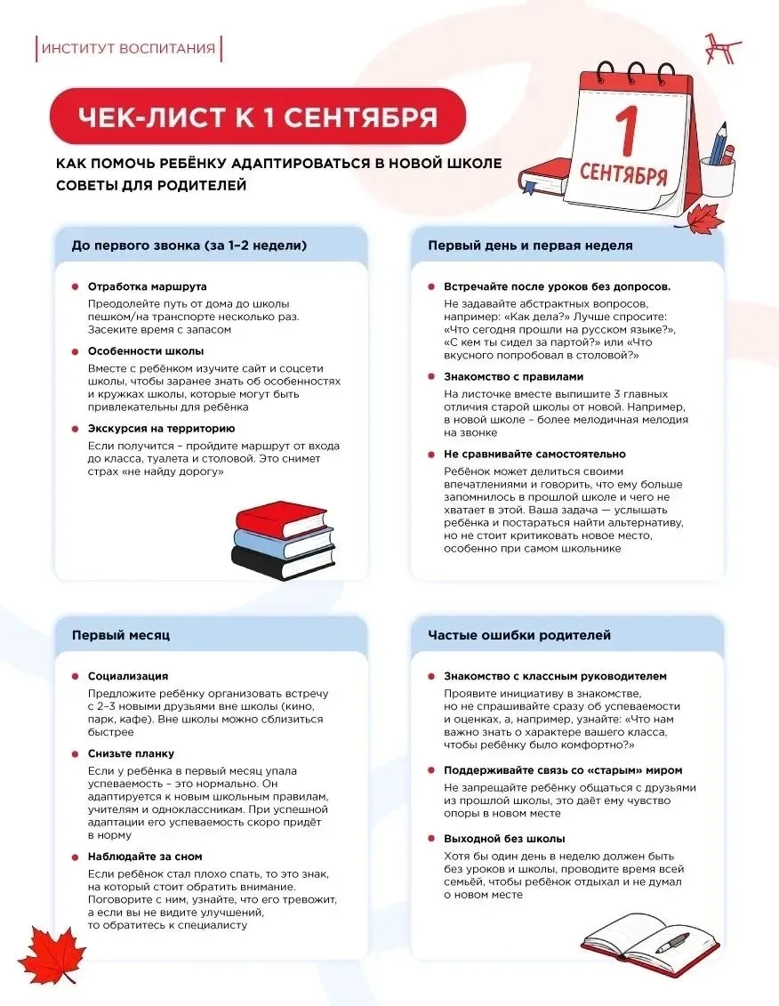 Перевод в новую школу — серьёзная перемена для ребёнка. Новый коллектив, учителя, прави...