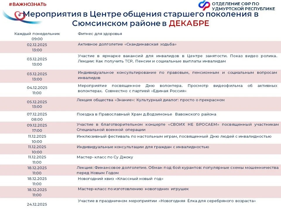 👵🏼Уважаемые подписчики! Центры общения старшего поколения подготовили для вас насыщенную программу н