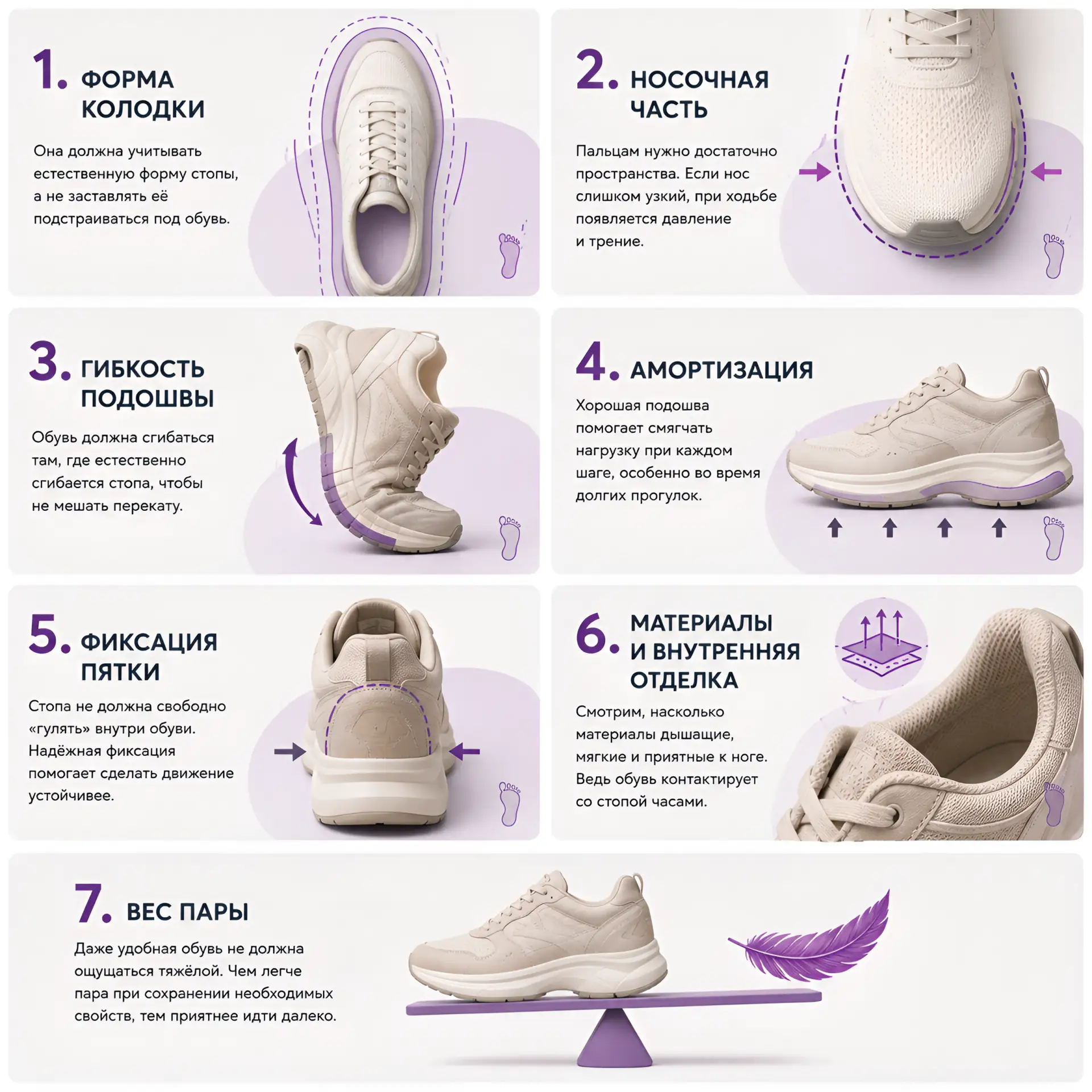 👟 7 деталей обуви, которые мы проверяем при выборе модели👆