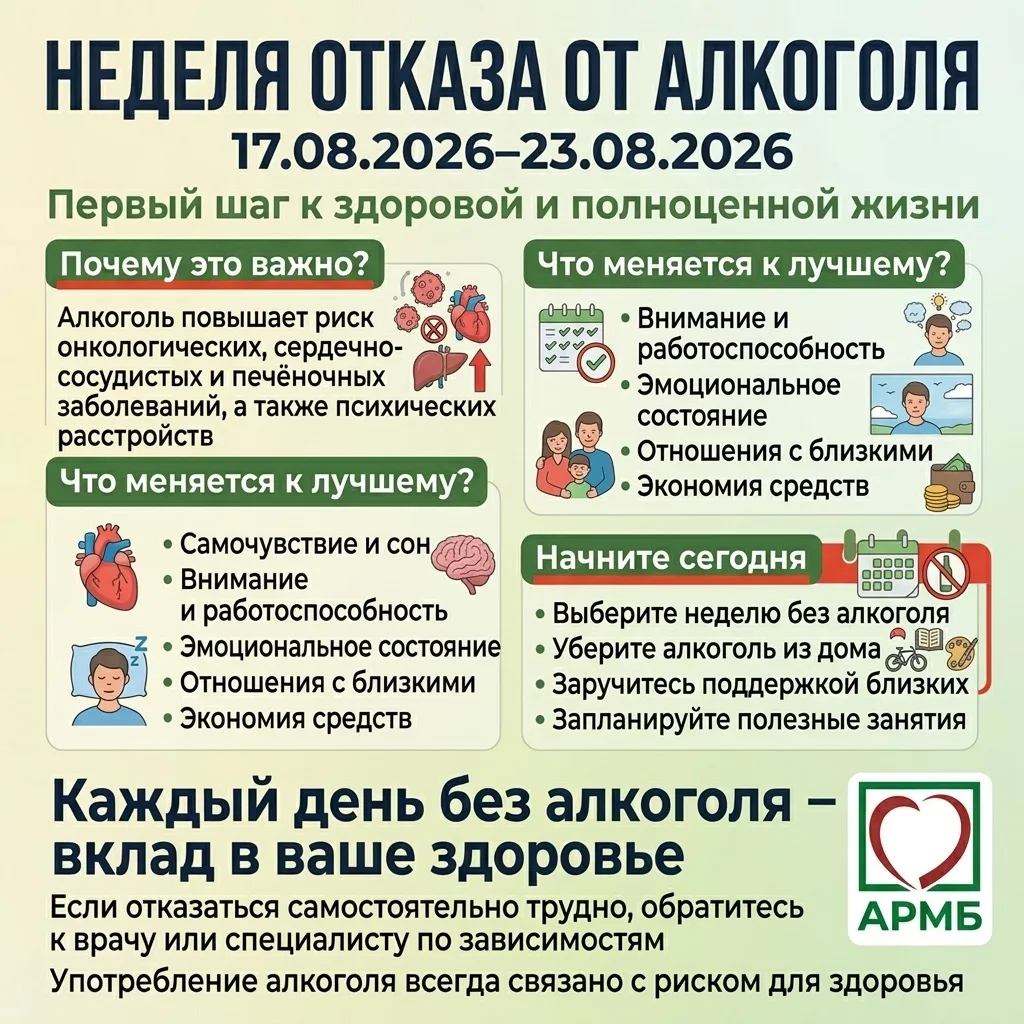 Неделя отказа от алкоголя: путь к здоровой жизни