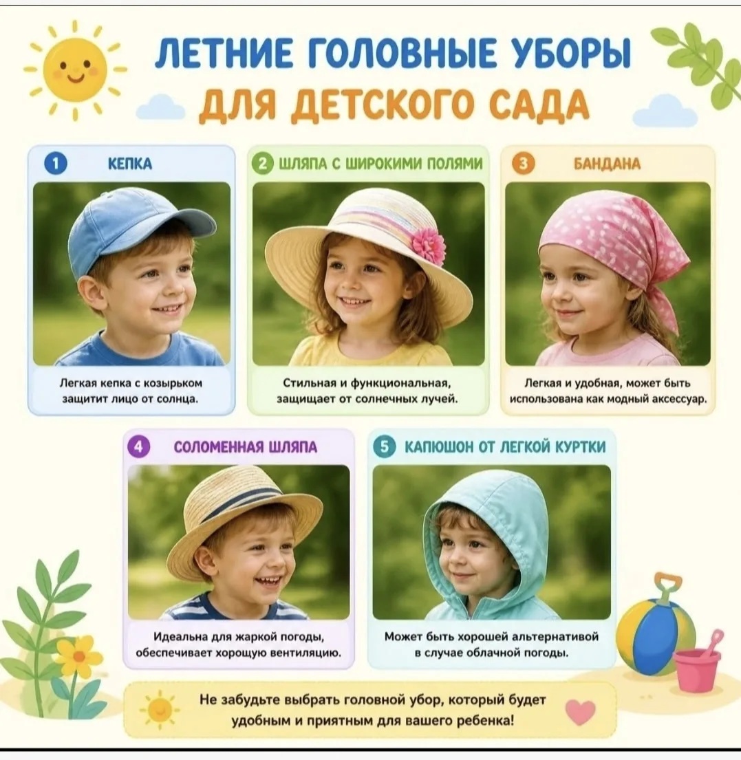🌞  «Зачем ребёнку головной убор в жару?»

Уважаемые родители! ☀️

С наступлением жары просим вас об