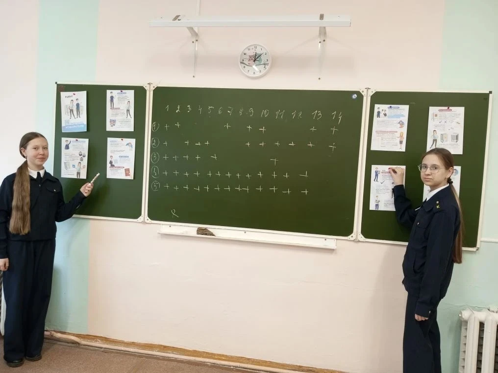 Декада молодого избирателя   Каждую весну в нашем регионе стартует Декада молодого избирателя — ежег