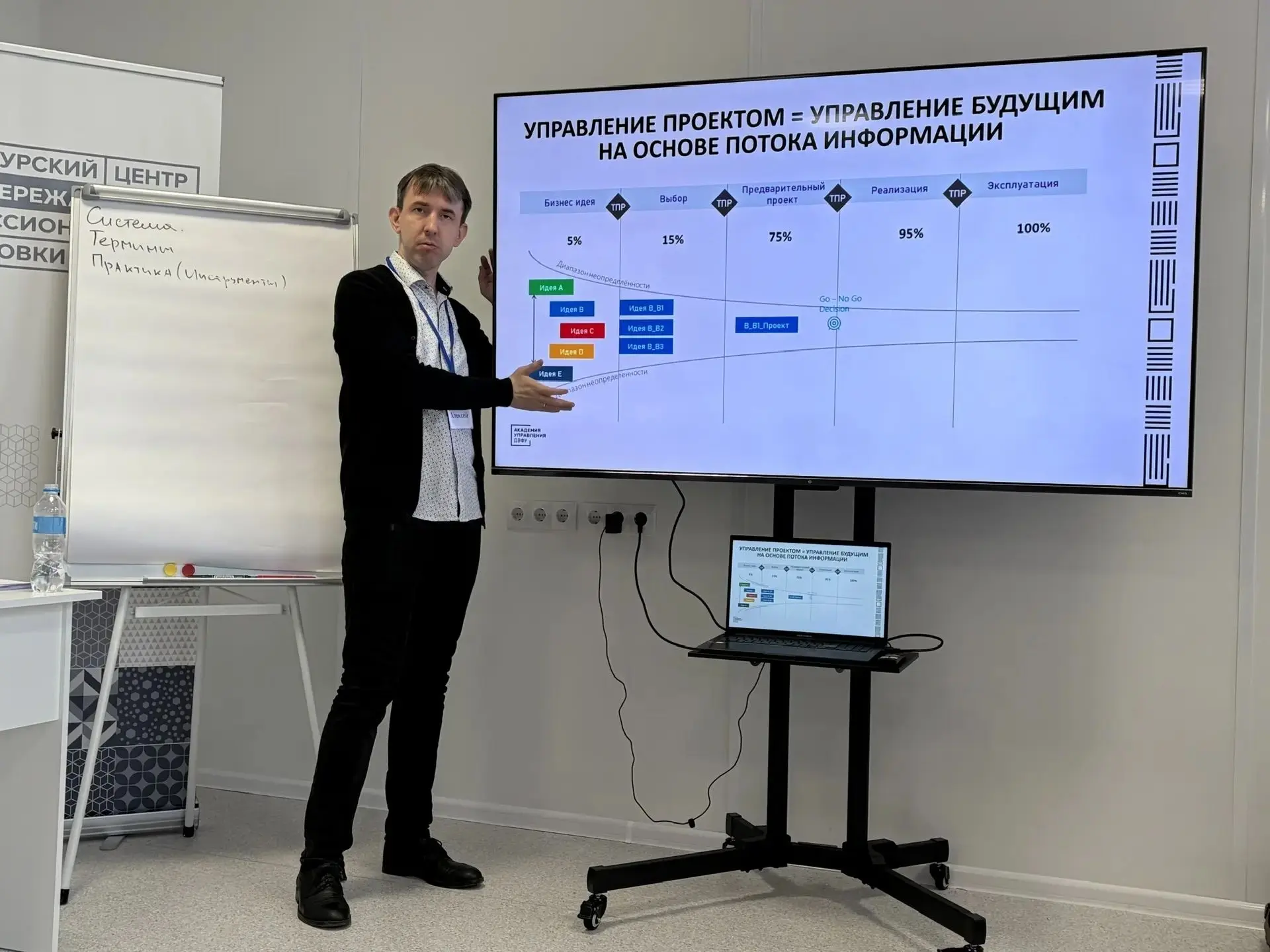 Госслужащих Приамурья научат управлять проектами по российскому стандарту