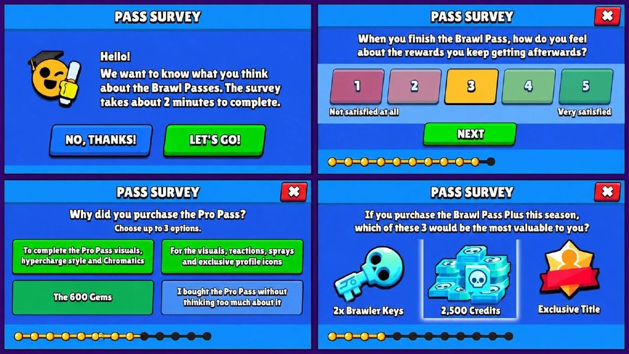 🎟️ Supercell готовит переработку пропусков в Brawl Stars?