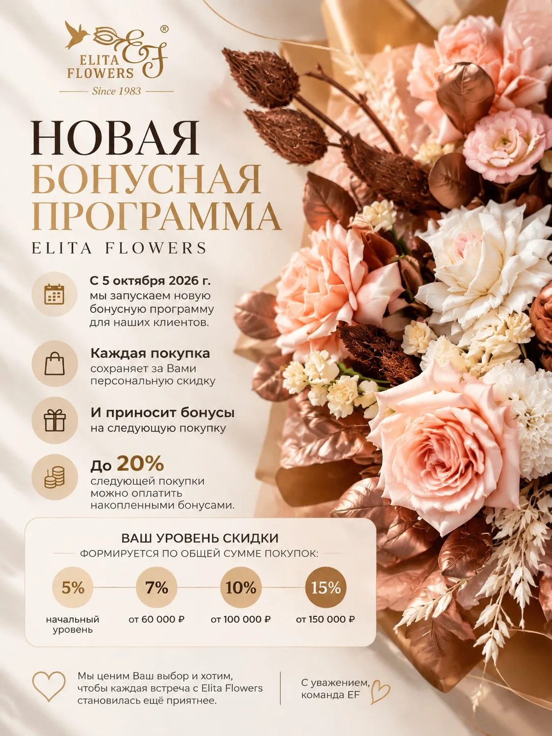 🌿 НОВАЯ БОНУСНАЯ ПРОГРАММА ELITA FLOWERS 🌿