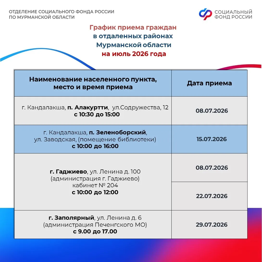 🏢 Клиентские службы Отделения СФР по Мурманской области проведут в июле 5 выездных при...