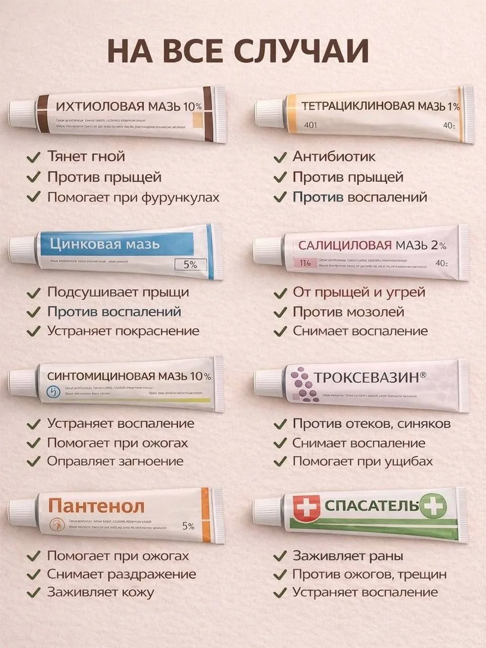 Аптечная БАЗА берем на заметку