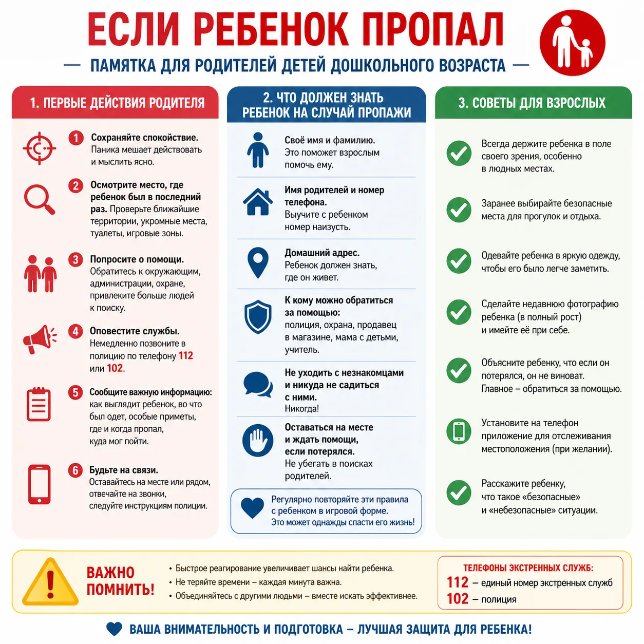 Уважаемые родители!