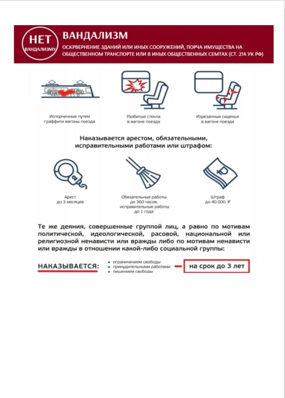 В Российской Федерации за несогласованное нанесение на здания, сооружения, общественный транспорт (в