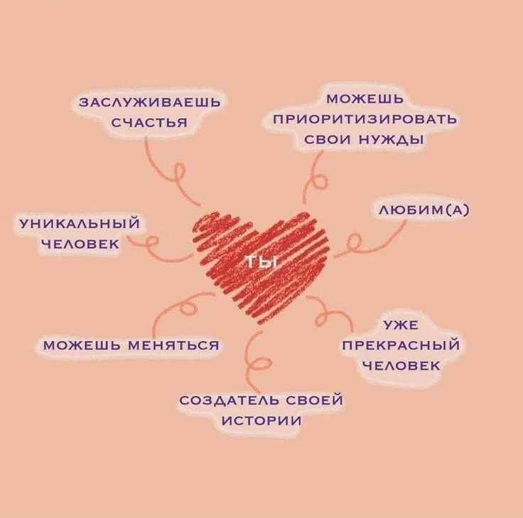 ❤️Помни, что ты прекрасное и уникальное создание...

Люби себя!❤️