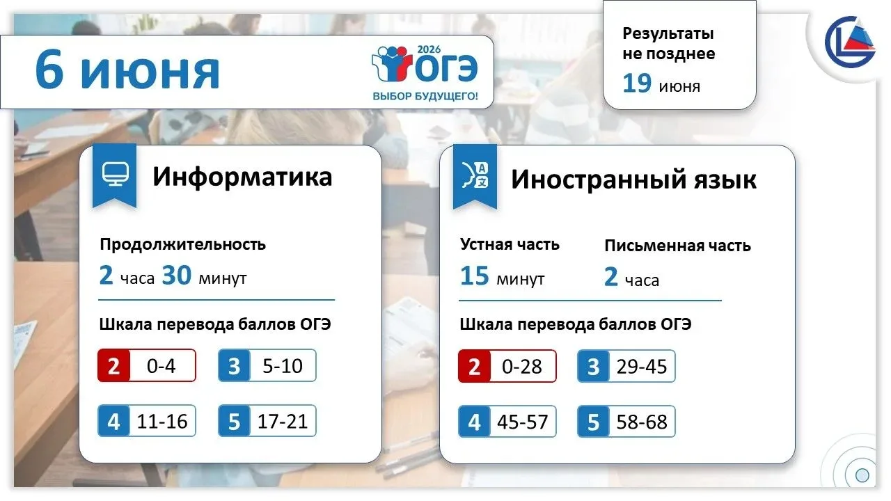 Девятиклассники сдадут ОГЭ по информатике и иностранным языкам