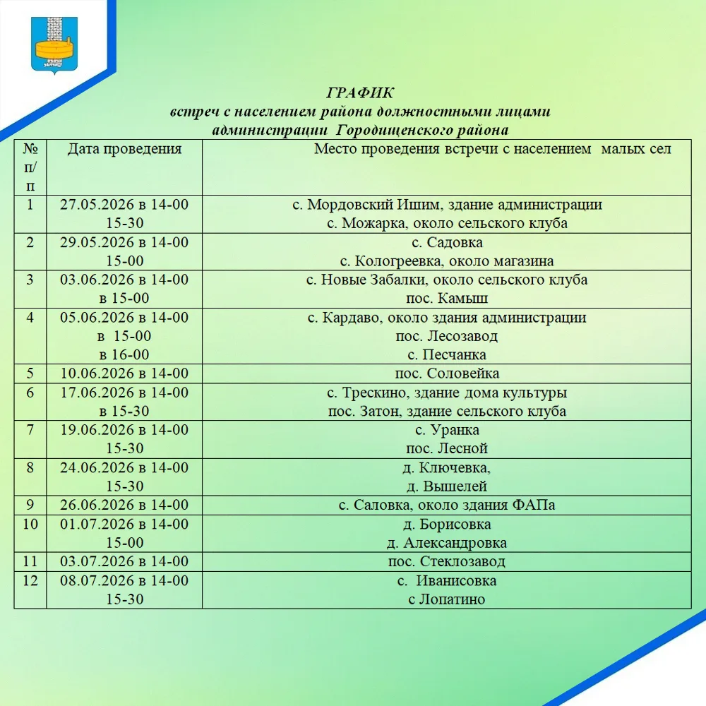 💫 Уважаемые жители Городищенского района.