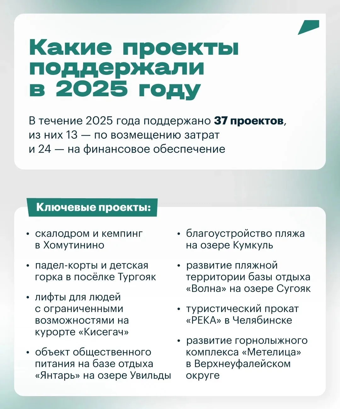 Челябинская область становится всё более привлекательной для путешественников. И это — результат бол
