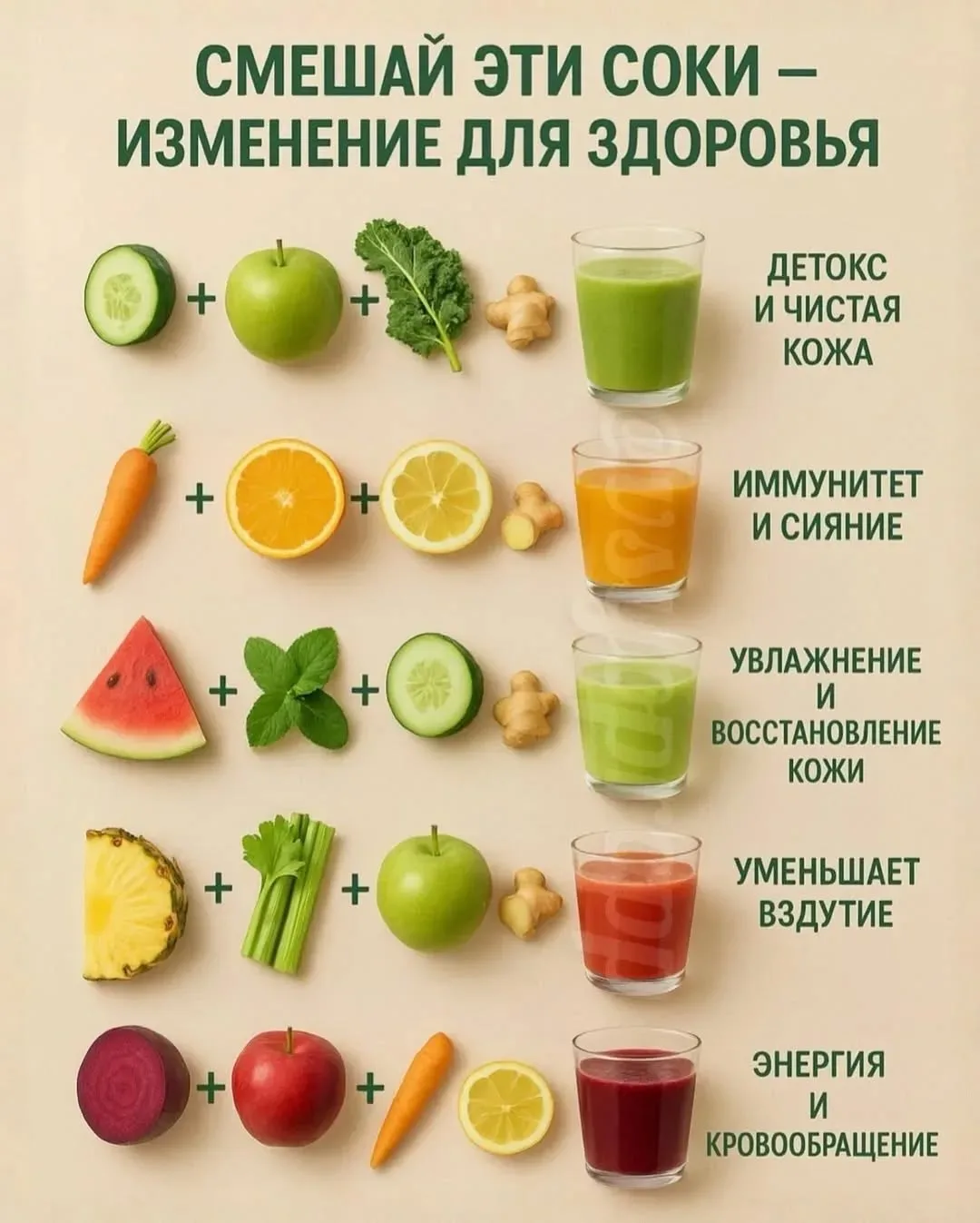 Пищевого расстройства не будет ❗️