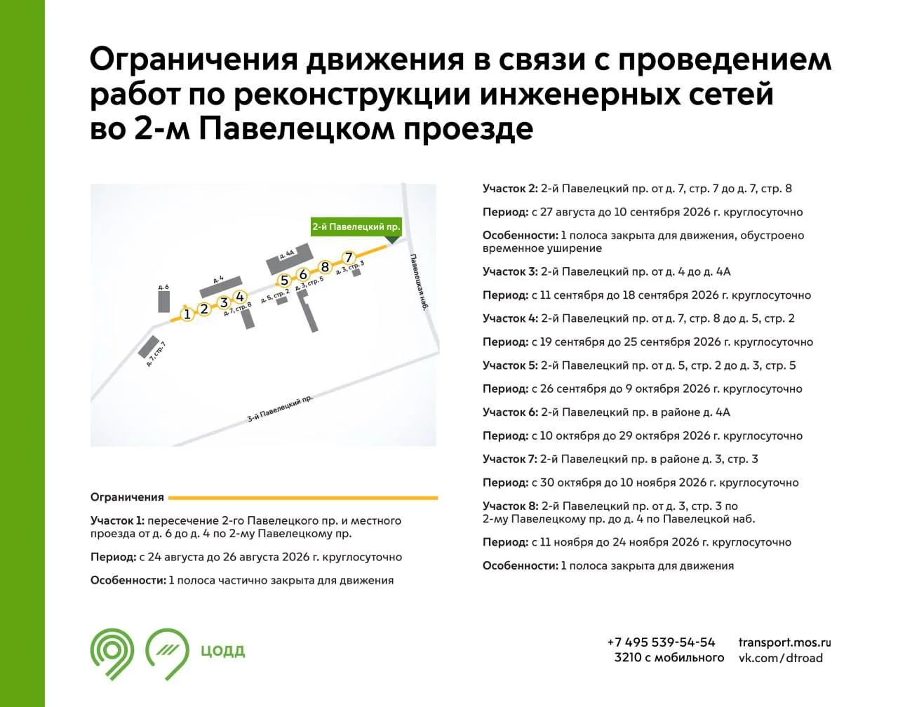 🚧 На 2-м Павелецком проезде ограничат движение на три месяца