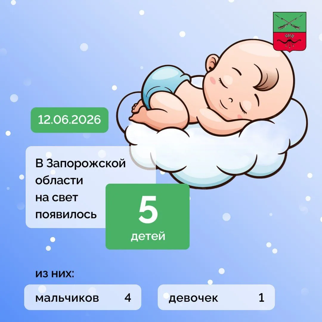 Минздрав информирует: за прошлые сутки в Запорожской области на свет появилось 5 детей

Из них:

мал