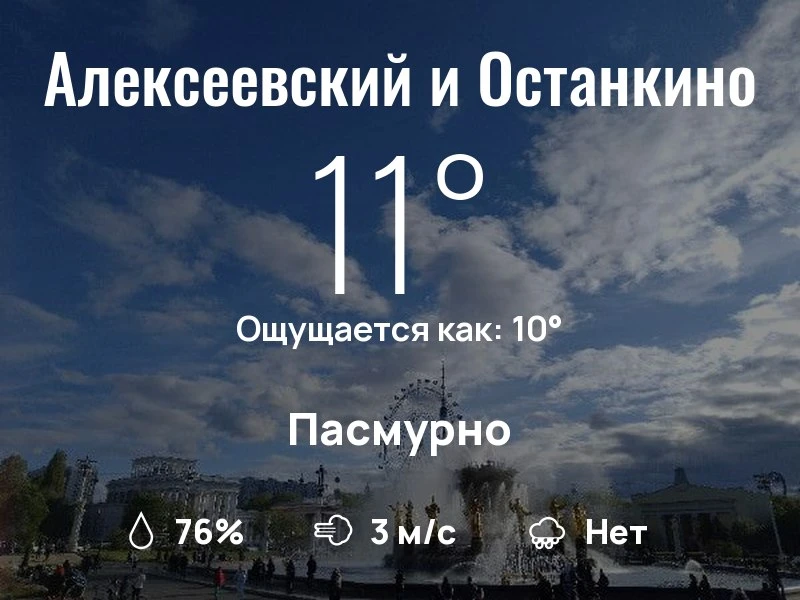 Что с погодой в районе ВДНХ?