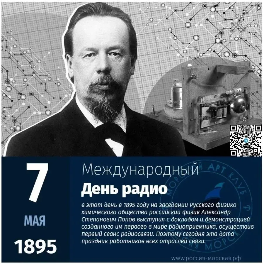 День в истории...