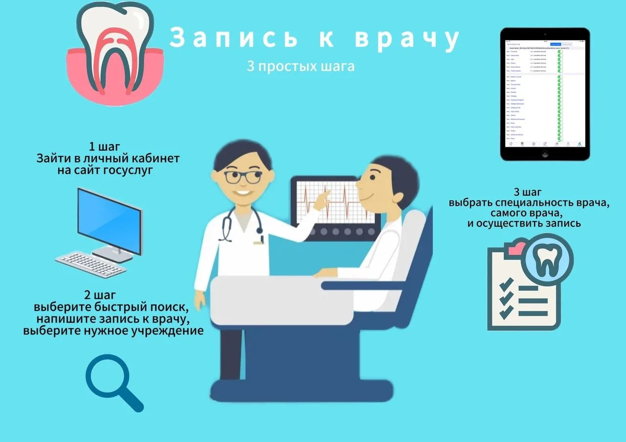 Запись на прием к врачу это первый этап получения медицинской помощи, а значит - это оч...