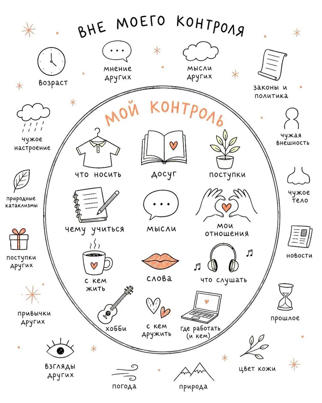 Доброе утро 🤗
