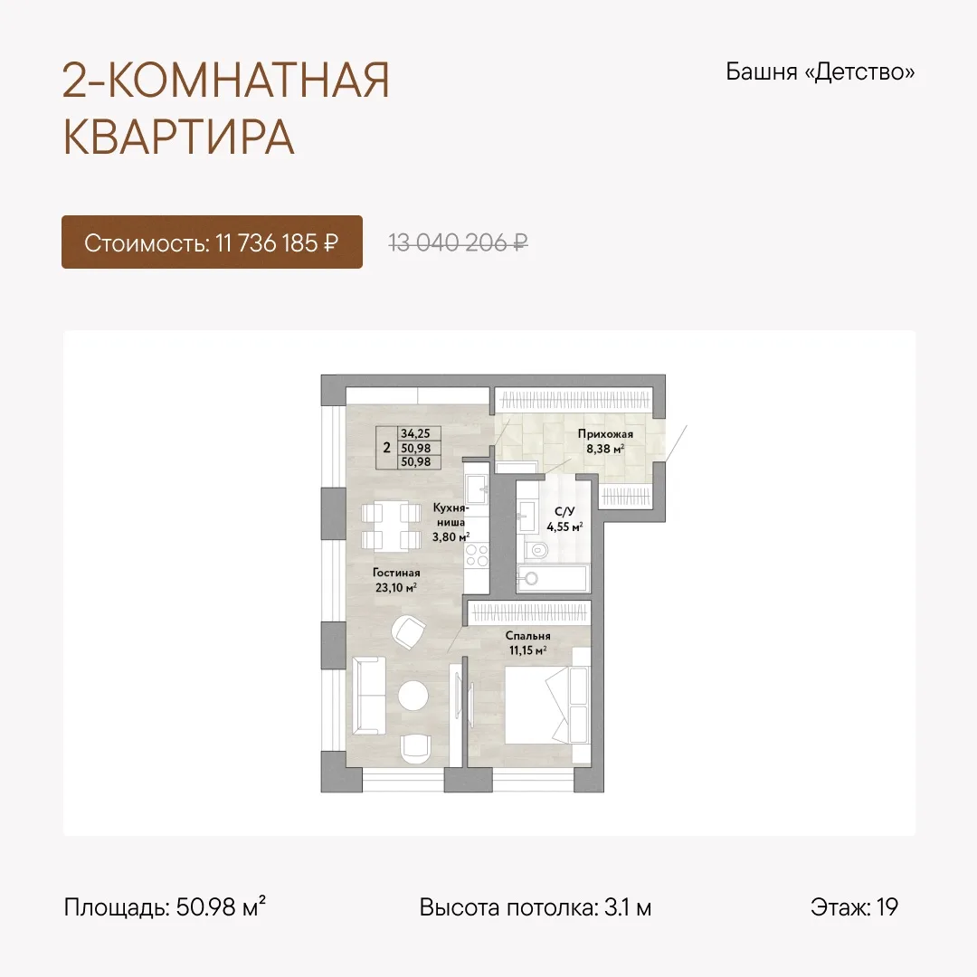 Пентхаусы в «Сторис» стали еще привлекательнее