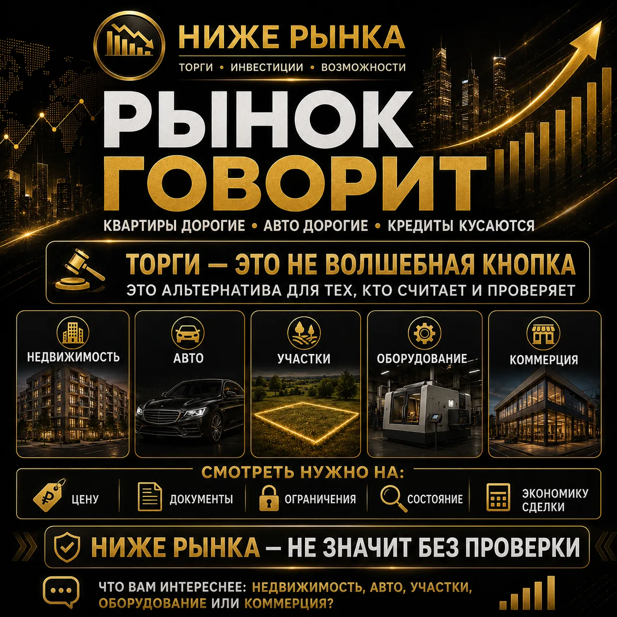 📊 Рынок говорит