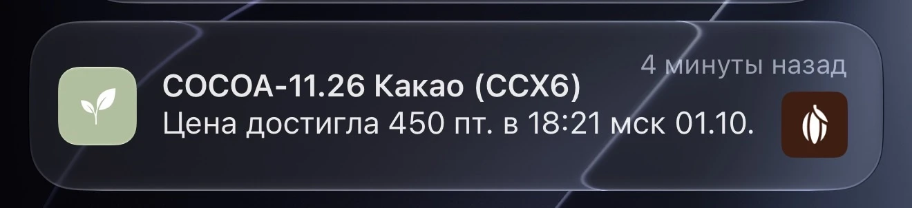 Лучше бы держал 5% роста какао дало 😁