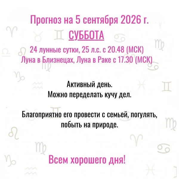 Прогноз на сегодня,