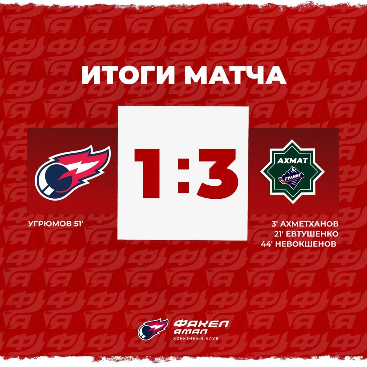 Первый блин комом. Что ж, и не из такого выбирались!