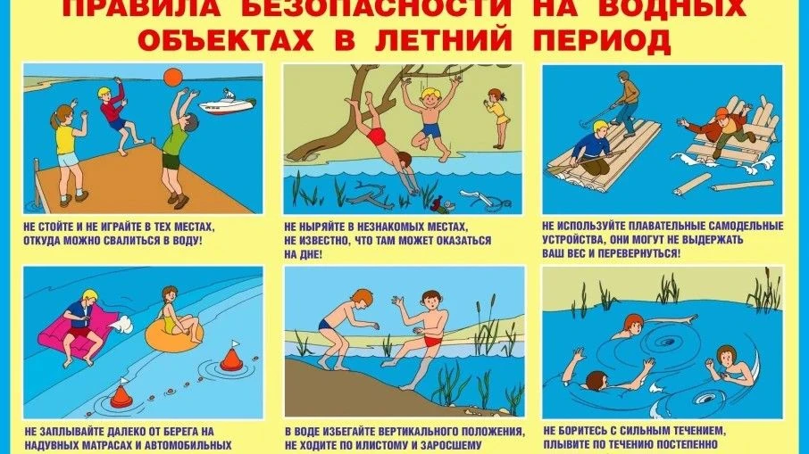 🌊 Безопасность на водоёмах в летний период. Основные правила безопасного поведения на ...