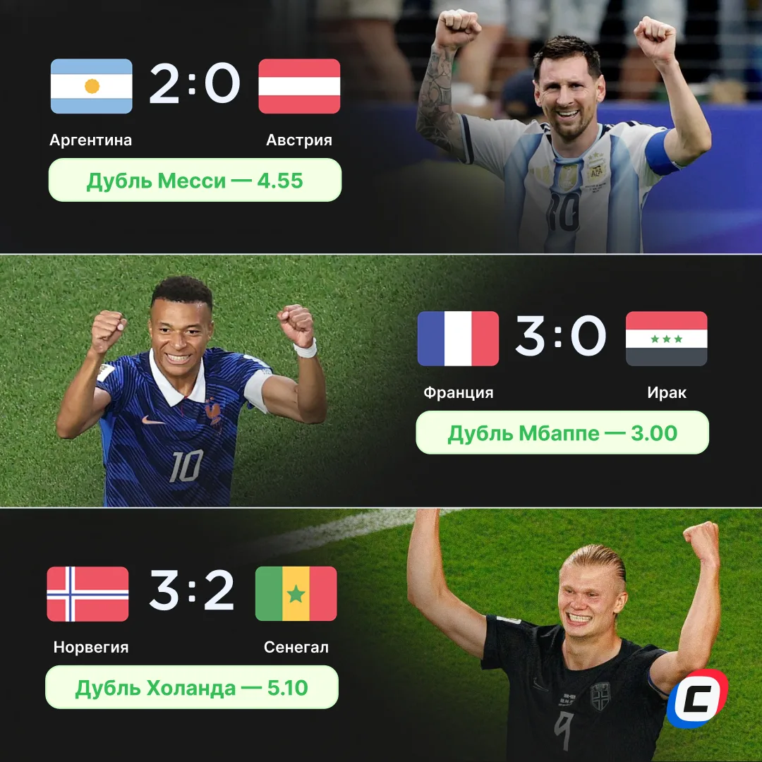 Синхронное забивание ⚽⚽

Месси, Мбаппе и Холанд в один день воткнули по дублю. Смотрим, какие кэфы