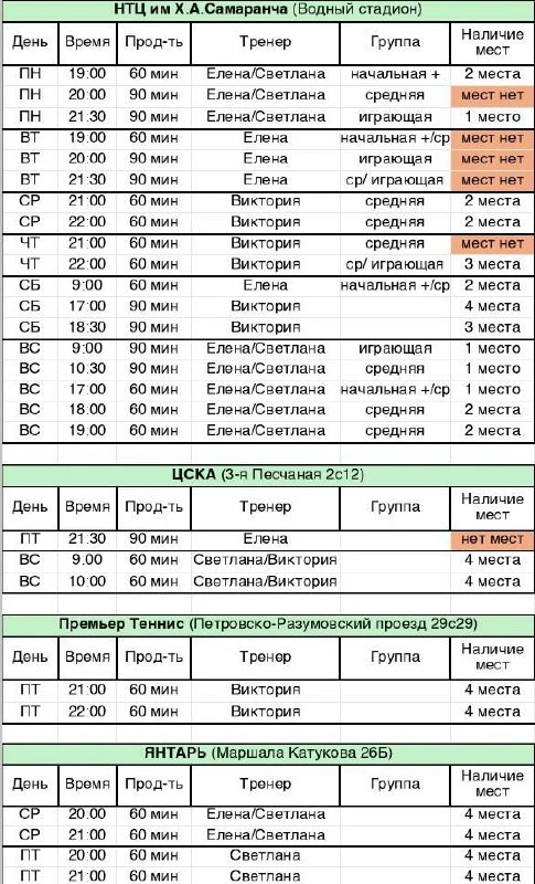 Кто еще не встал в расписание на новый сезон, записывайтесь