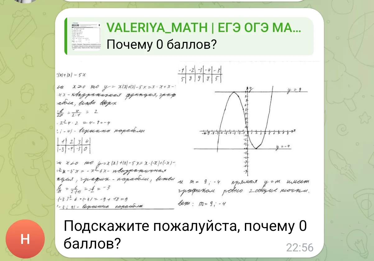 Подскажите пожалуйста, почему 0 баллов?