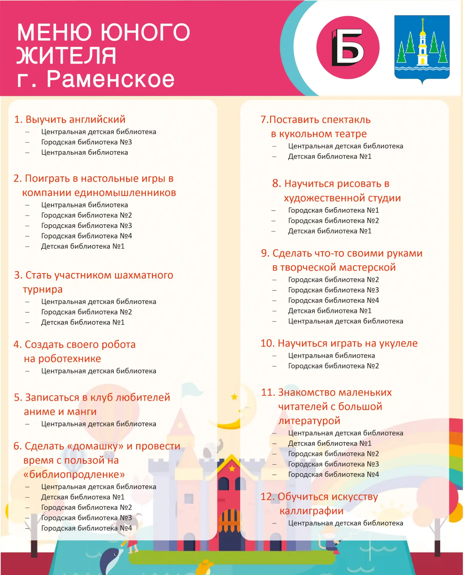 Медиа публикации
