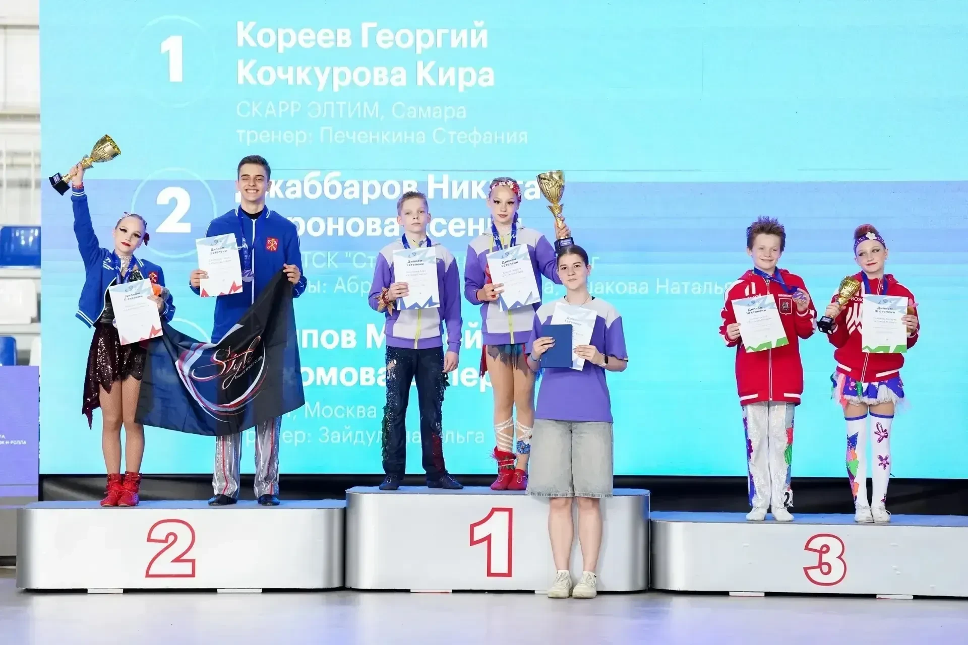 Пара из Самарской области стала победителем Спартакиады учащихся по акробатическому рок-н-роллу

В К