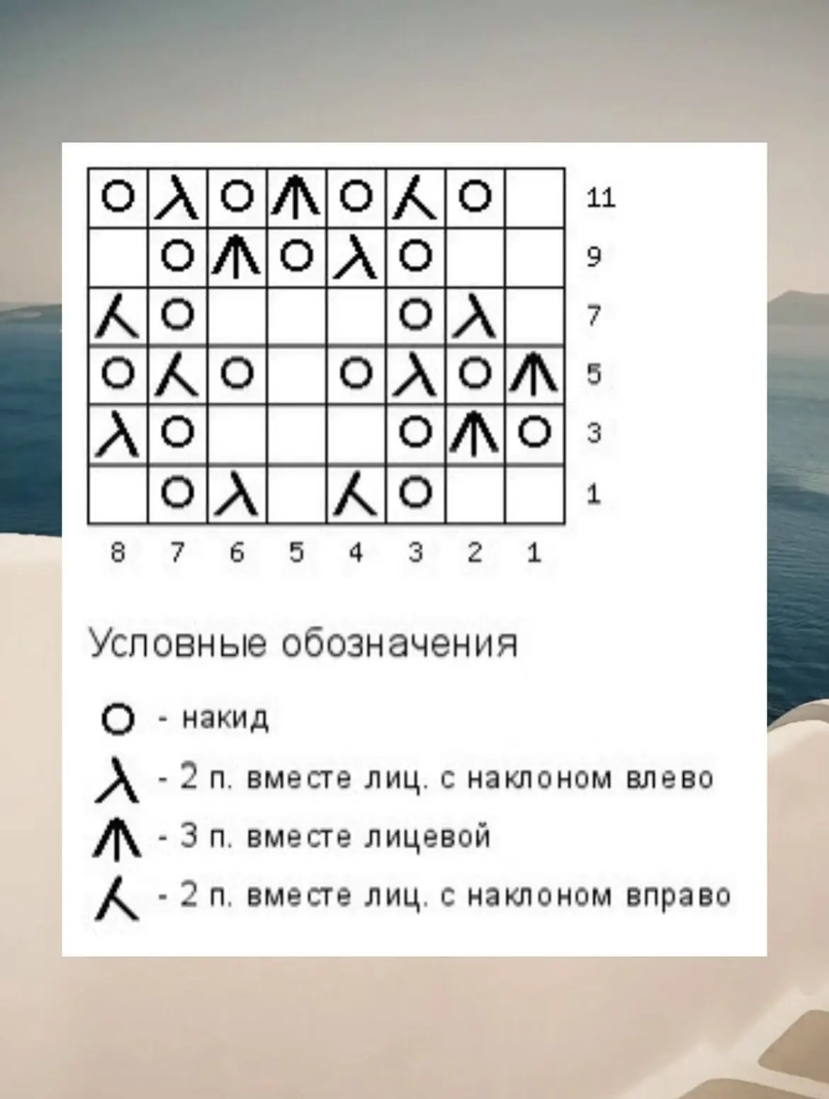 Схема узора🌸