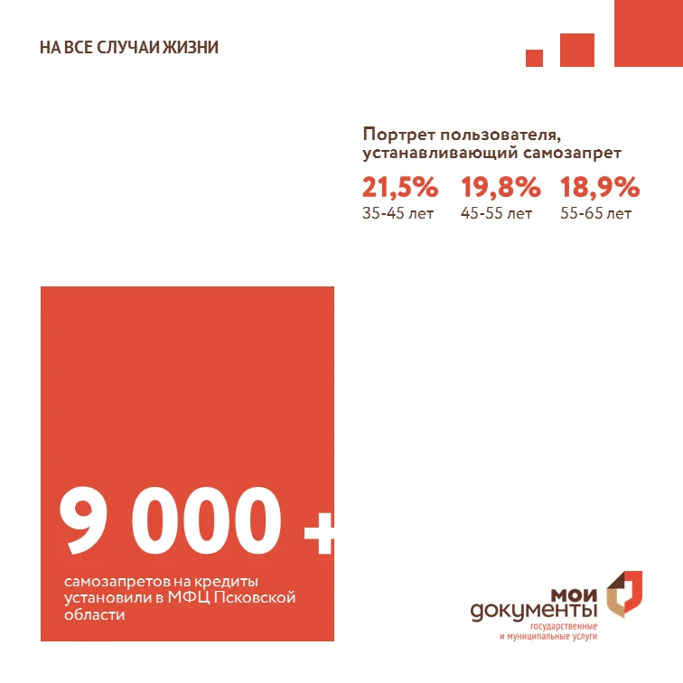 💰Самозапрет на кредиты: как защитить себя от мошенников?

За короткое время граждане оформили более