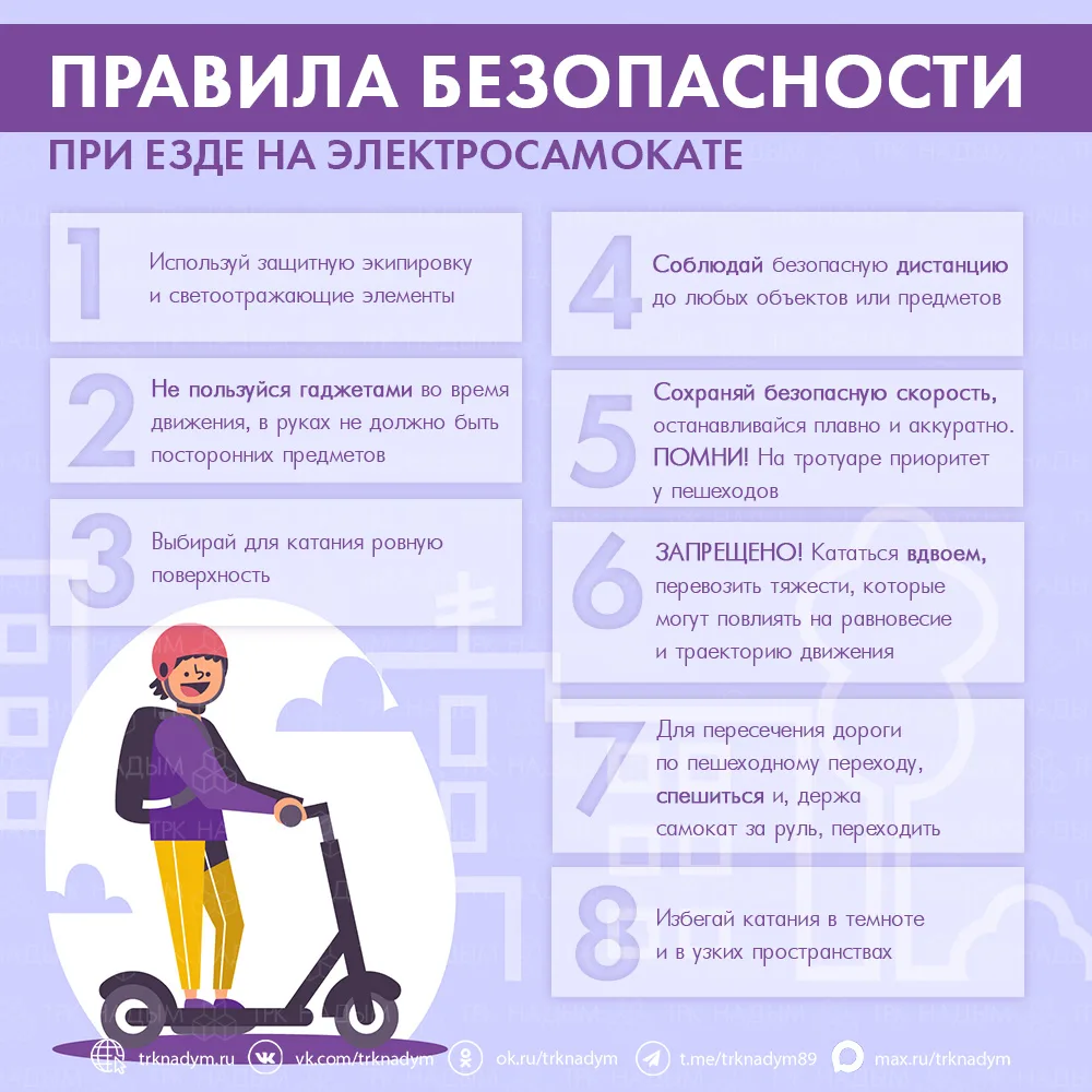 🛴 Катаетесь на электросамокате?