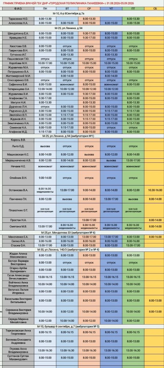 ЗАПИСАТЬСЯ НА ПРИЕМ К ВРАЧУ МОЖНО ЧЕРЕЗ ОПЕРАТОРА МИЦ ПО НОМЕРУ 1-500