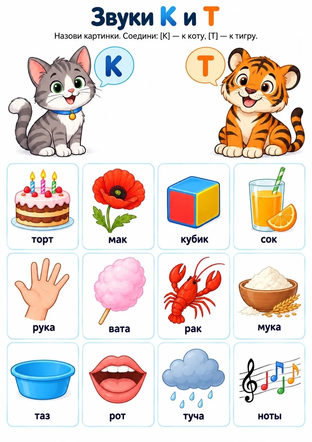 🖇️ ДИФФЕРЕНЦИАЦИЯ ЗВУКОВ [К] И [Т] — КОТ И ТИГР 🐱🐯