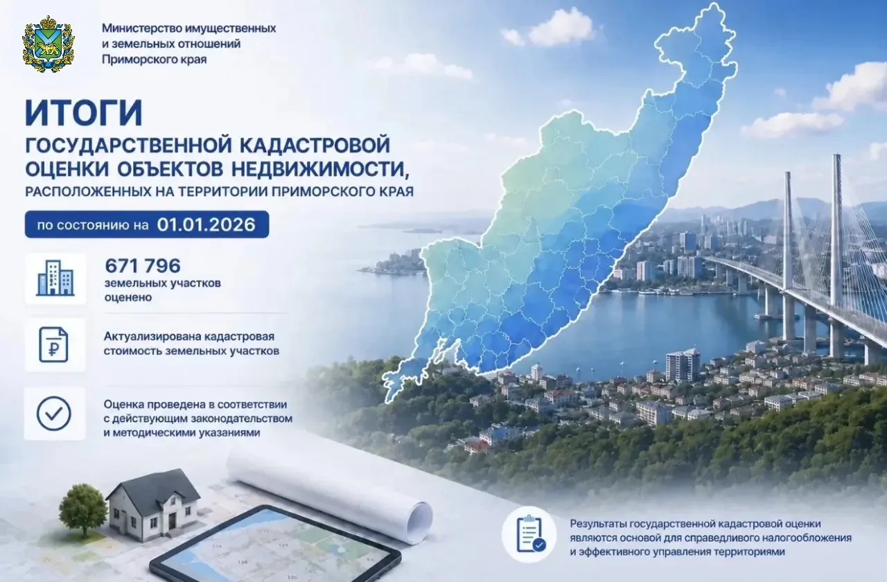Уважаемые правообладатели земельных участков Приморского края!