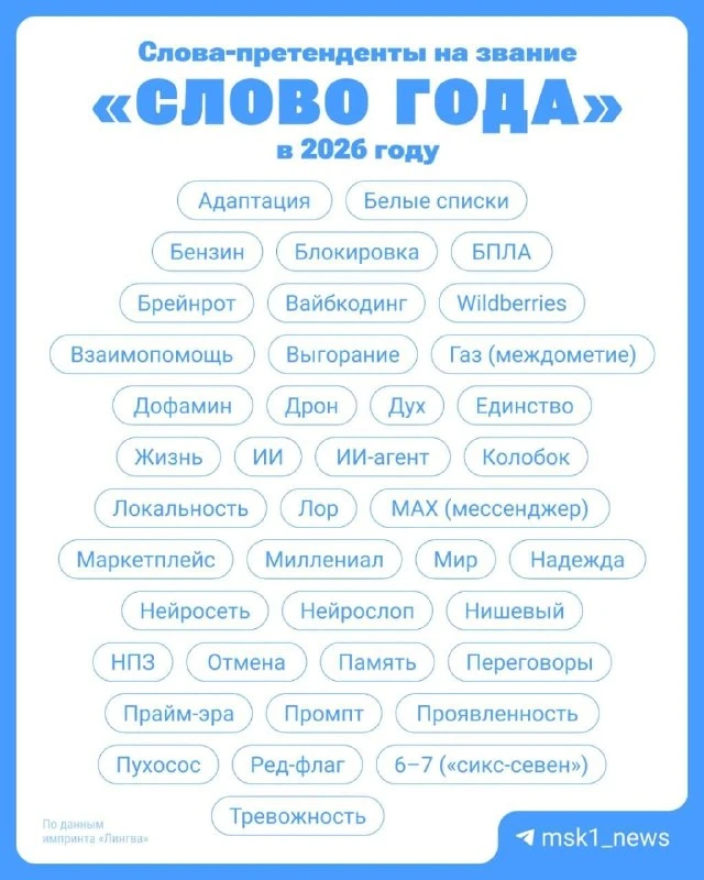 Какой-то нишевый нейрослоп 😯
