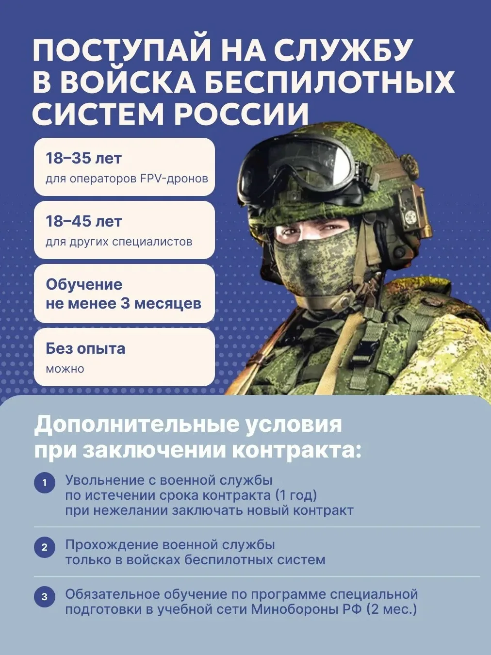 ⚡ Служба в войсках беспилотных систем России