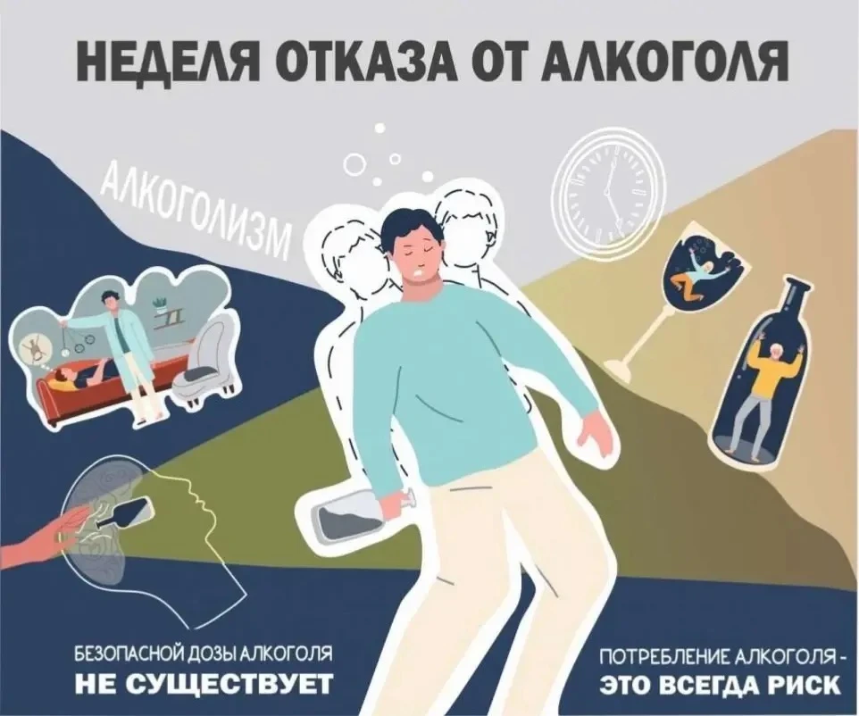 ⚡️Неделя отказа от алкоголя 17-23 августа — это ежегодная всероссийская профилактическа...