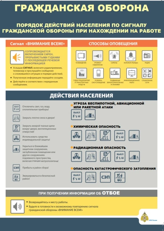 Информационные памятки, разработанные МЧС России. Памятки о действиях при получении сигнала гражданс